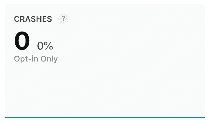 App Store analytics